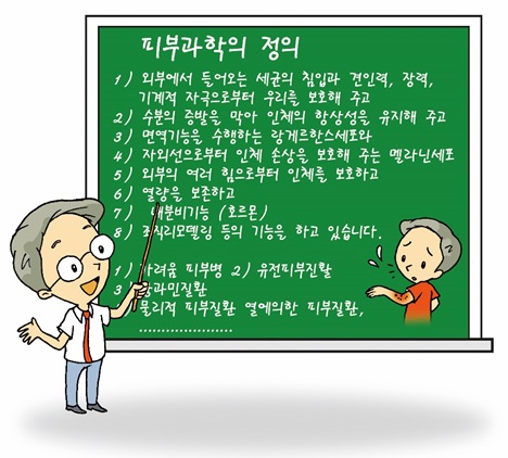 피부과학의 정의