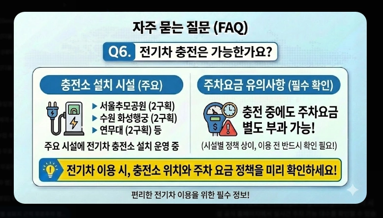 지역별 성묘지 무료주차 정보(서울, 인천·경기, 환승주차장)(+ 성묘 주차 팁)