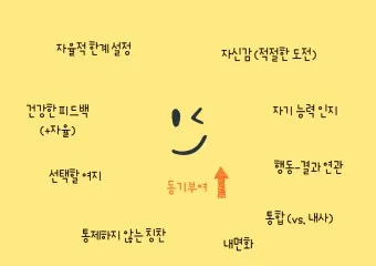 기분 좋게 활기차게 일하고 싶은 날 실천 팁과 동기부여_8