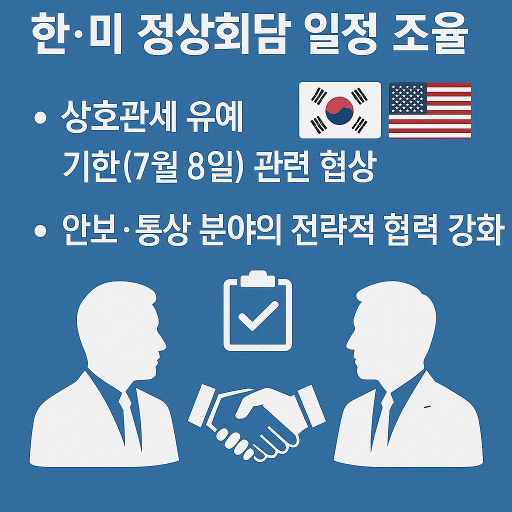 한미 정상회담 위성락 국가안보실장