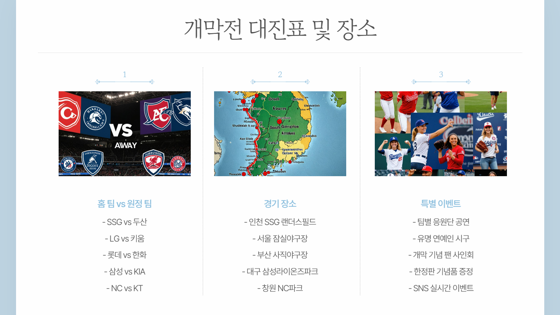 2025년 KBO 리그 개막전 일정과 예상 라인업 분석