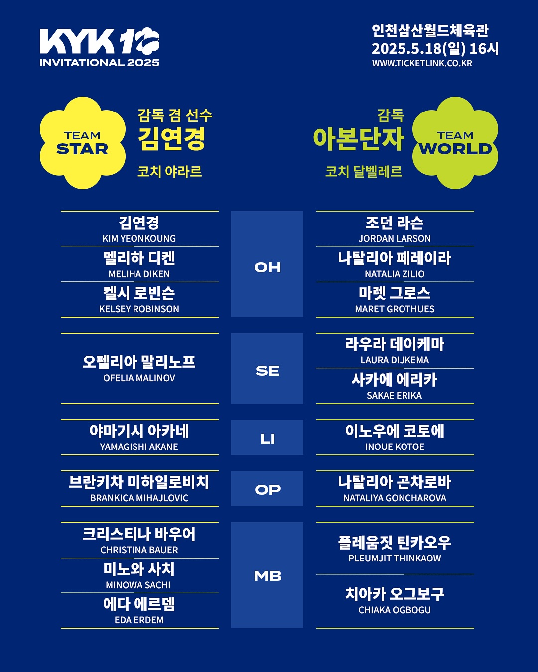 KYK 인비테이셔널 2025