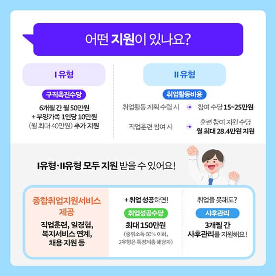 고용24 구직신청 온라인교육 바로가기