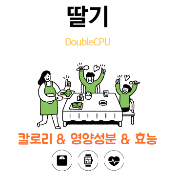 딸기에대해 살펴보자.