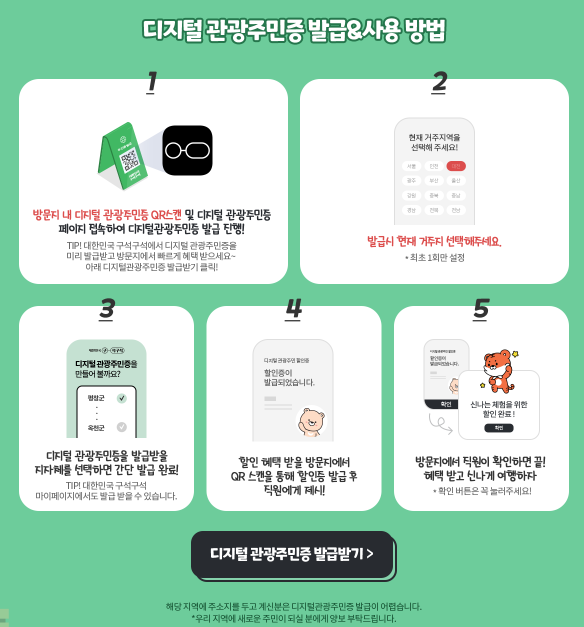 디지털 관광주민증 발급 방법 및 혜택 안내