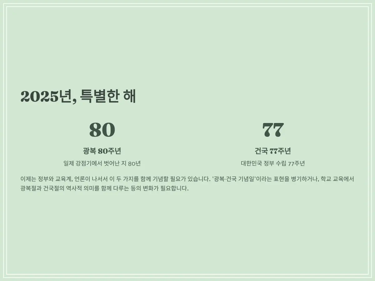 광복절-건국절-8_2025