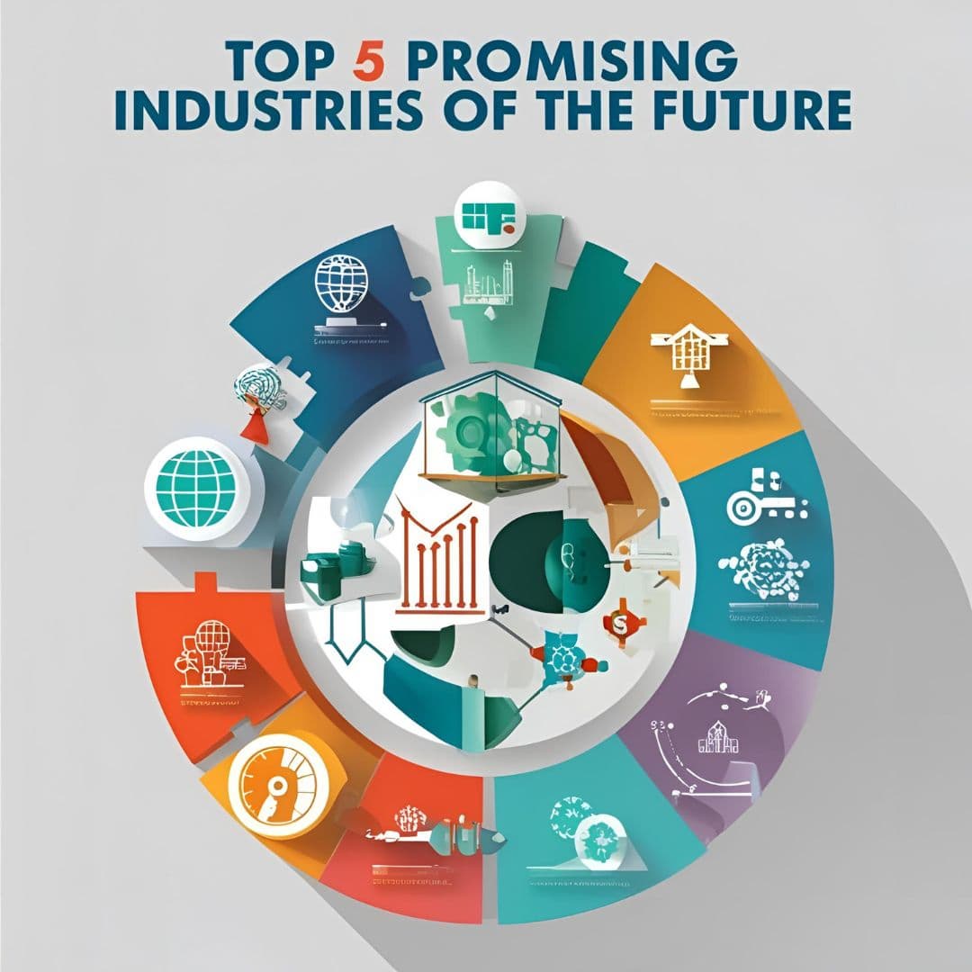 미래에 뜨는 유망 산업 TOP 5 - AI, 친환경, 로봇, 우주, 바이오