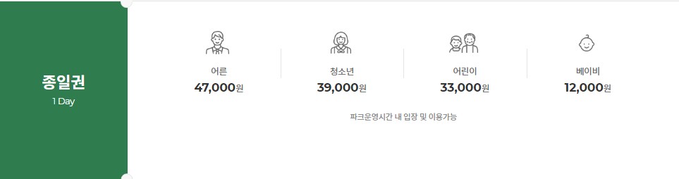 롯데월드 부산