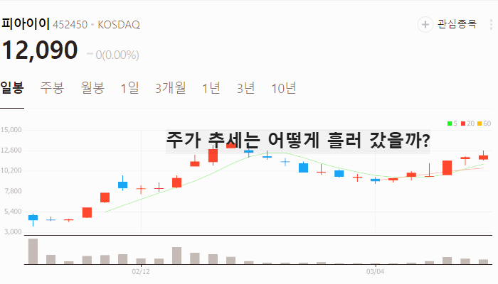 반도체 유리기판 관련주 대장주 TOP5
