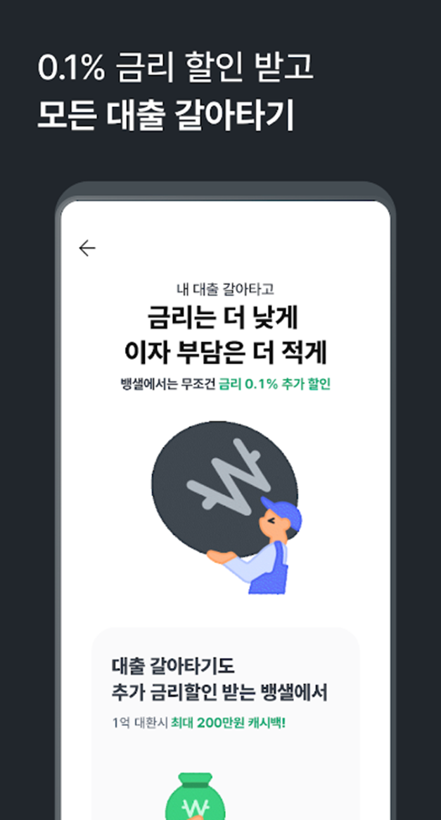 주택담보대출 금리