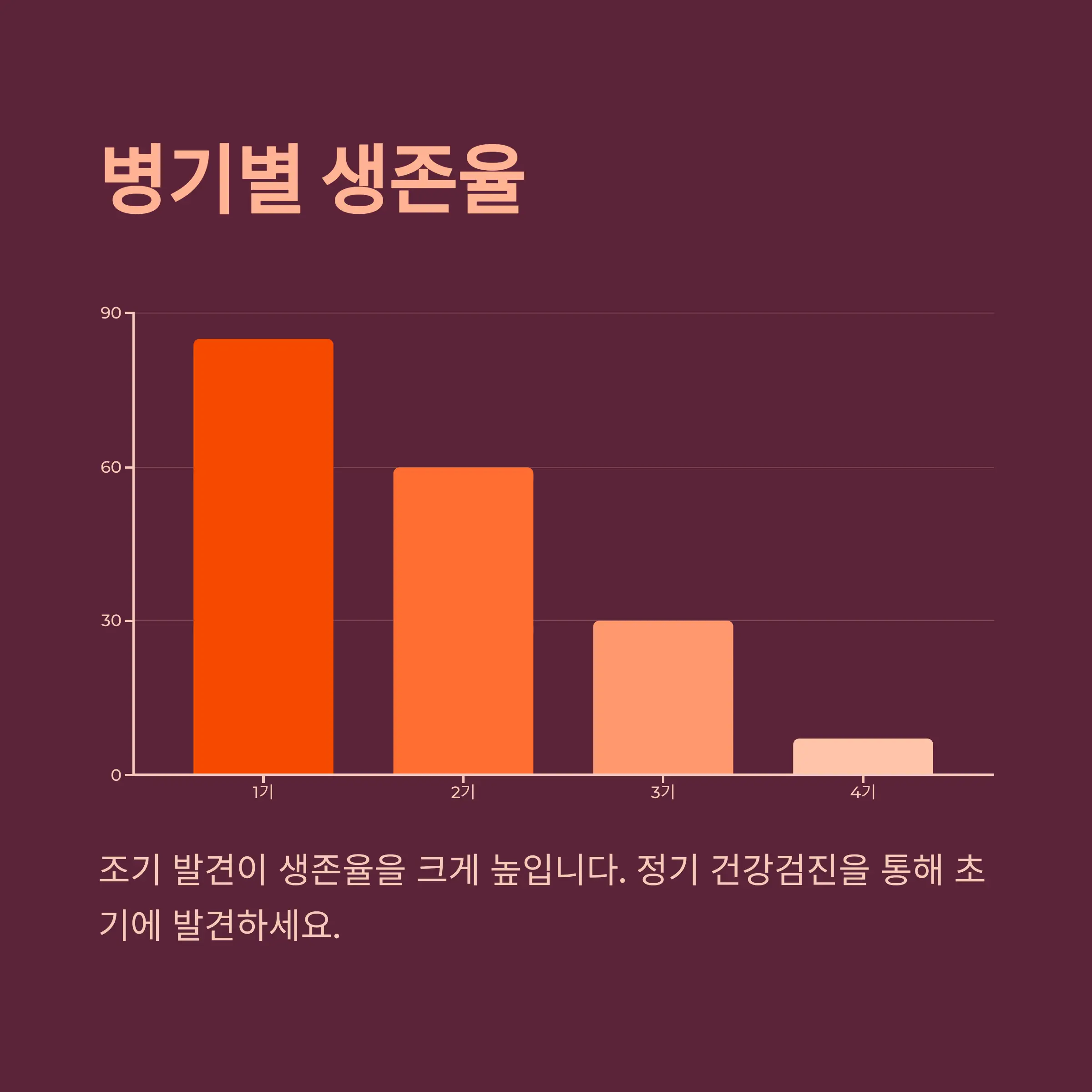 당낭암 초기(1)