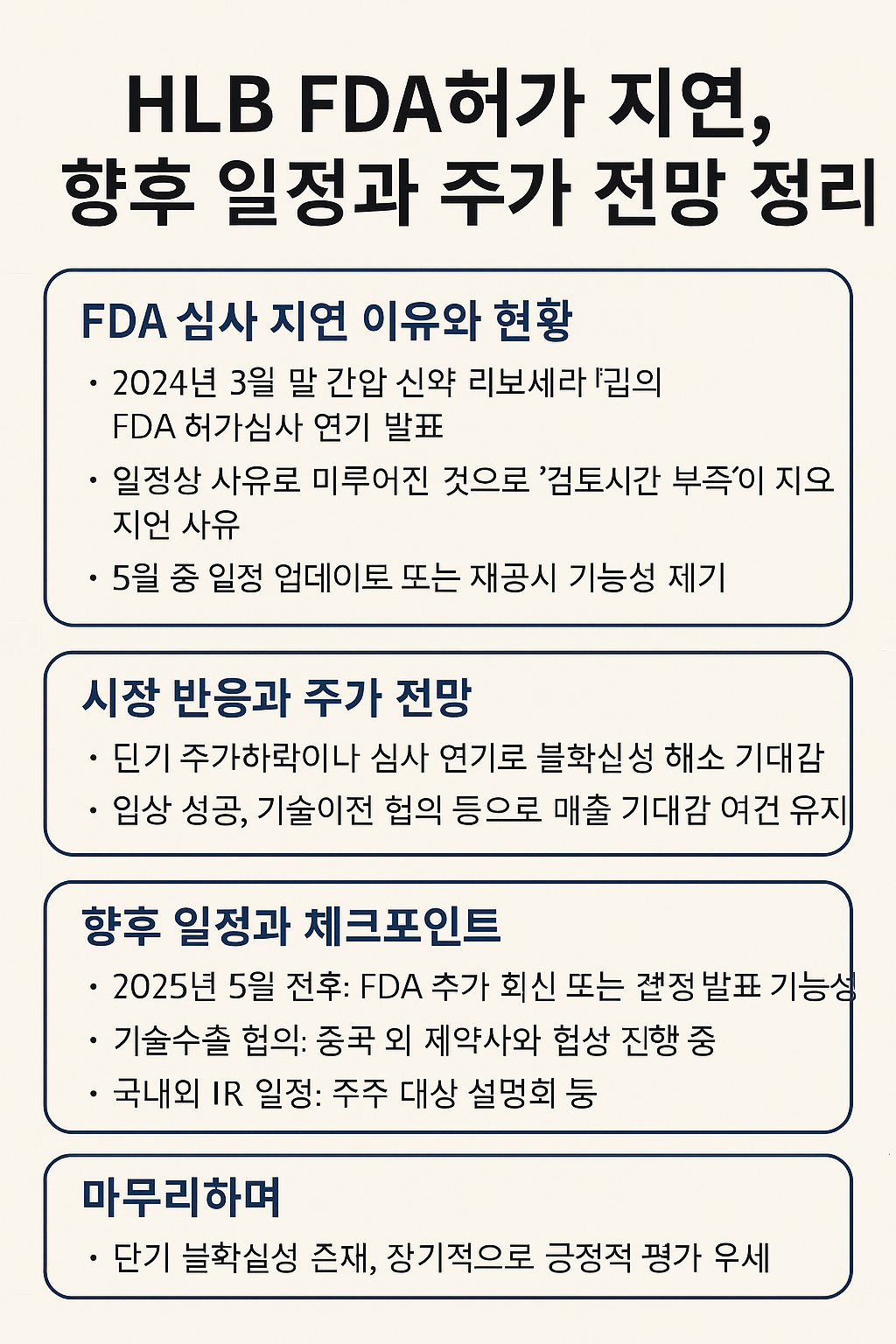 HLB FDA허가지연