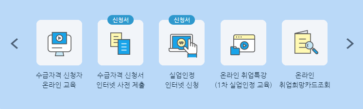 실업 인정 신청