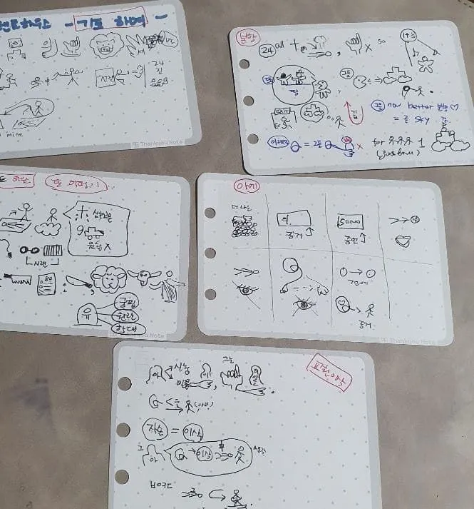 초등 스스로 공부법