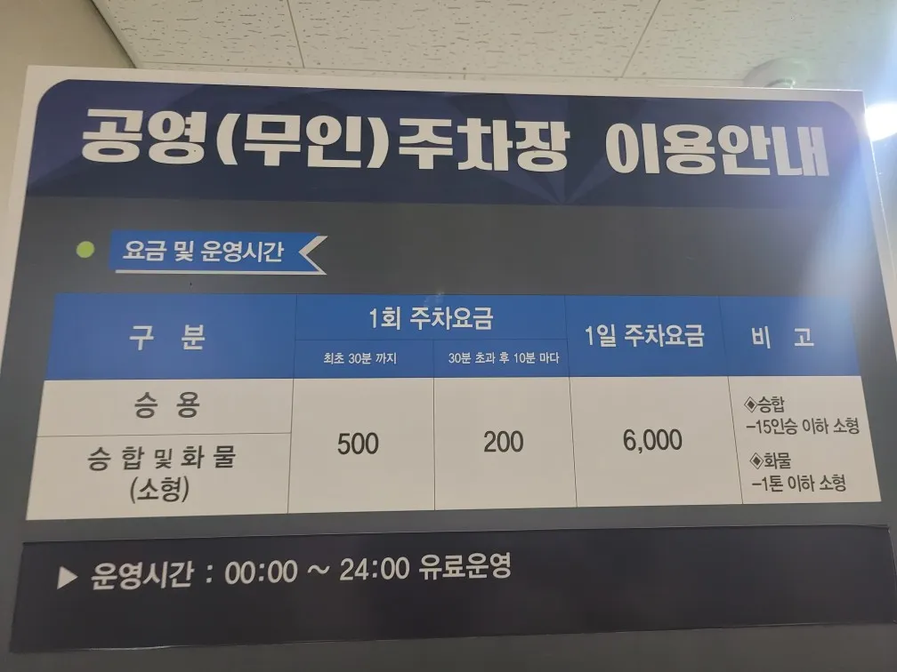 창원종합버스터미널 이용방법, 24시간 무료 공영 주차장, 식당, 커피, 편의점 정보