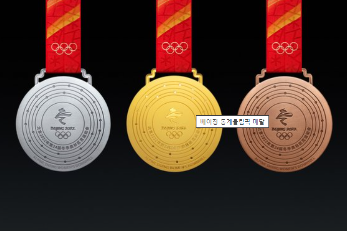 이징올릭핌 한국팀 예상순위, 금메달 예상 종목, 대한민국 TV중계 일정, 대한민국 메달 포상금