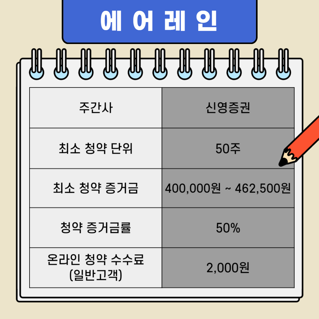 에어레인 청약 단위