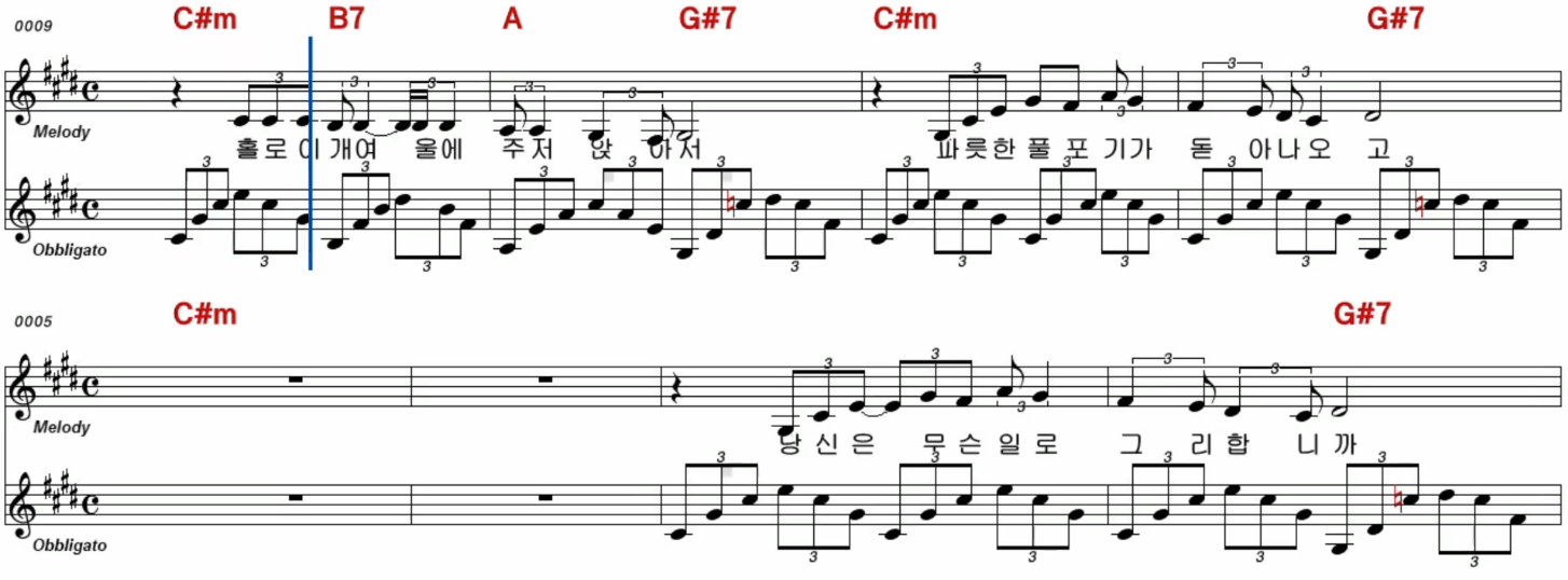 이미배(김정희, 정미조) 개여울 악보