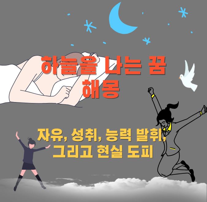 썸네일: 잠이든 여성이 꿈을 꾸고 꿈의 내용은 하늘을 나는 여성 두명의 모습