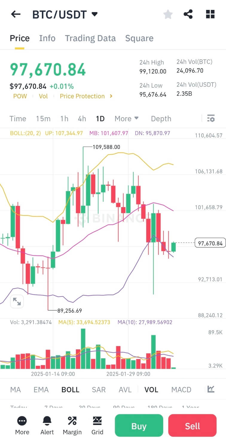 비트코인 시세 전망