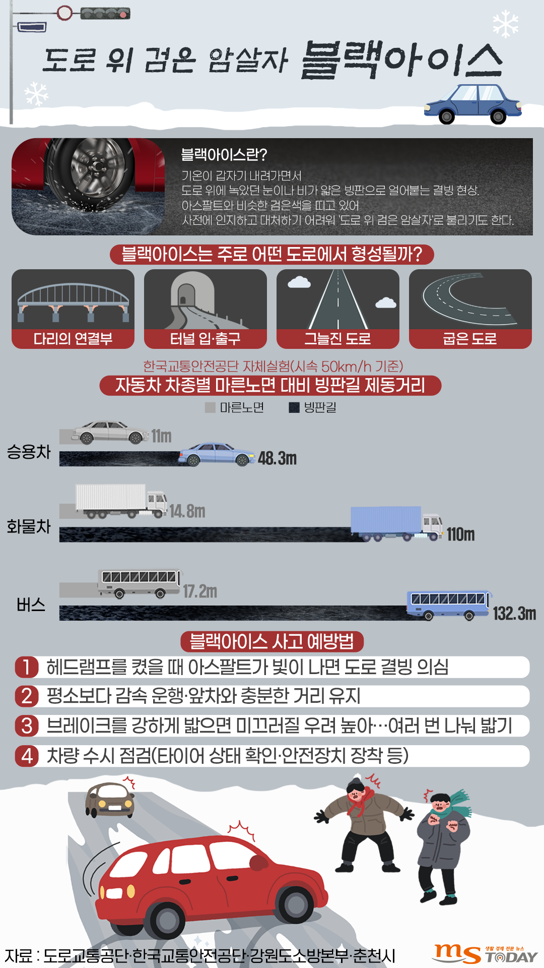 블랙아이스2