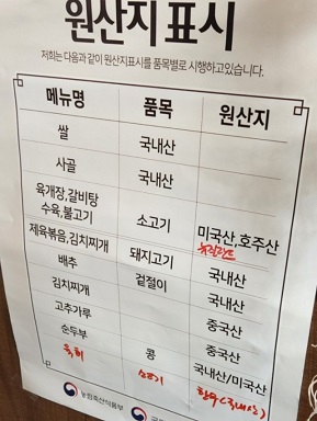 원산지표시