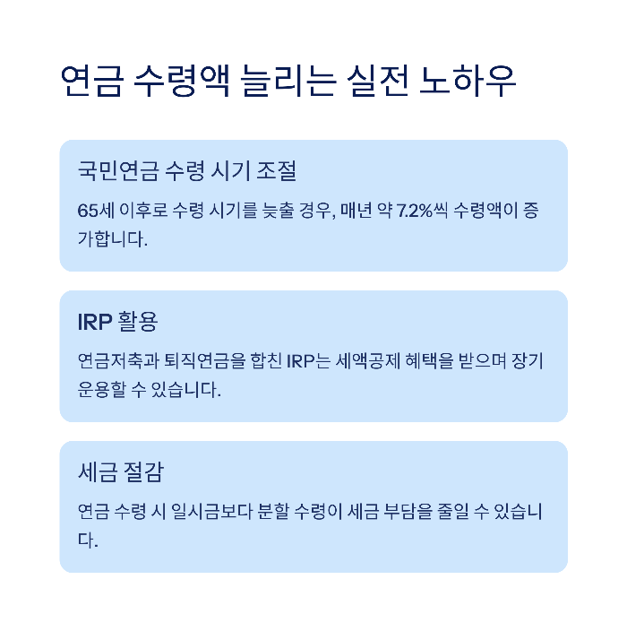 연금 수령액 늘리는 실전 노하우
