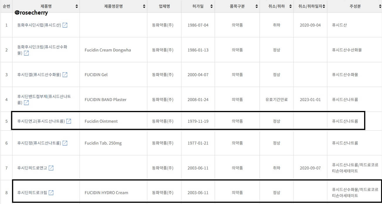 식약처-후시딘-검색결과