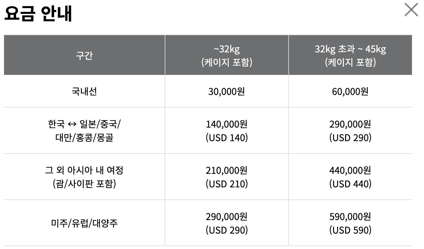 아시아나 반려동물 요금