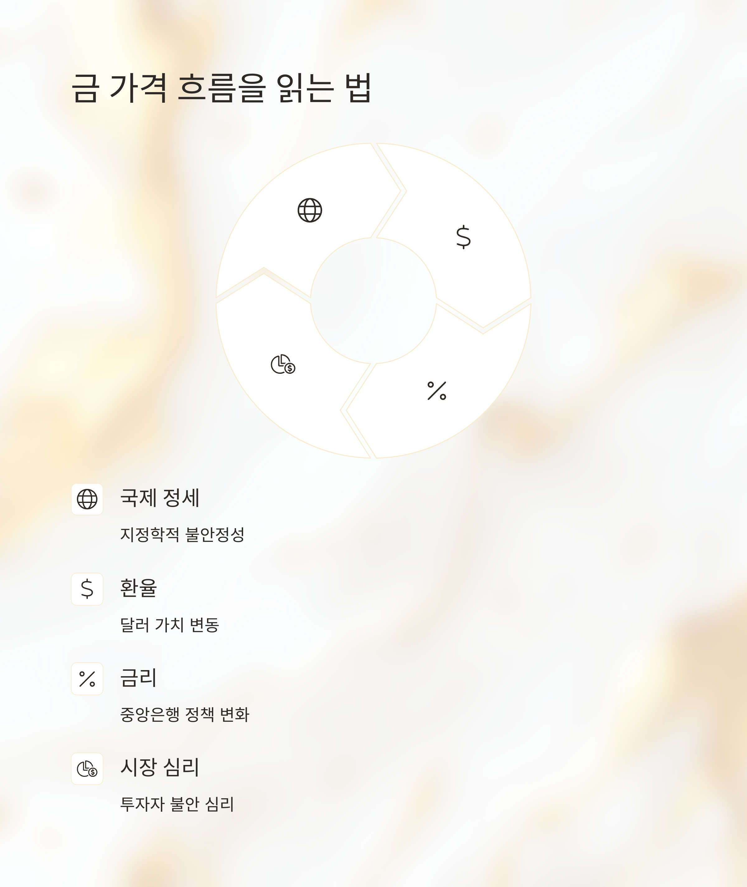 금 가격의 흐름을 읽는 눈이 중요하다