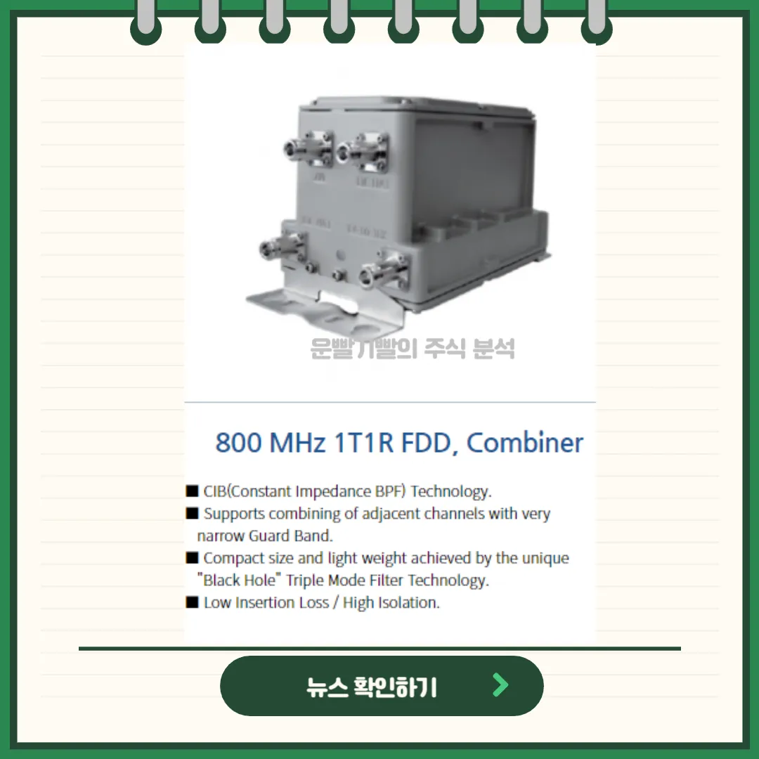 케이엠더블유 차트