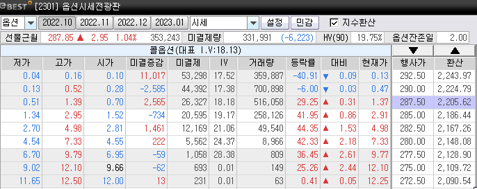 지수환산-체크박스