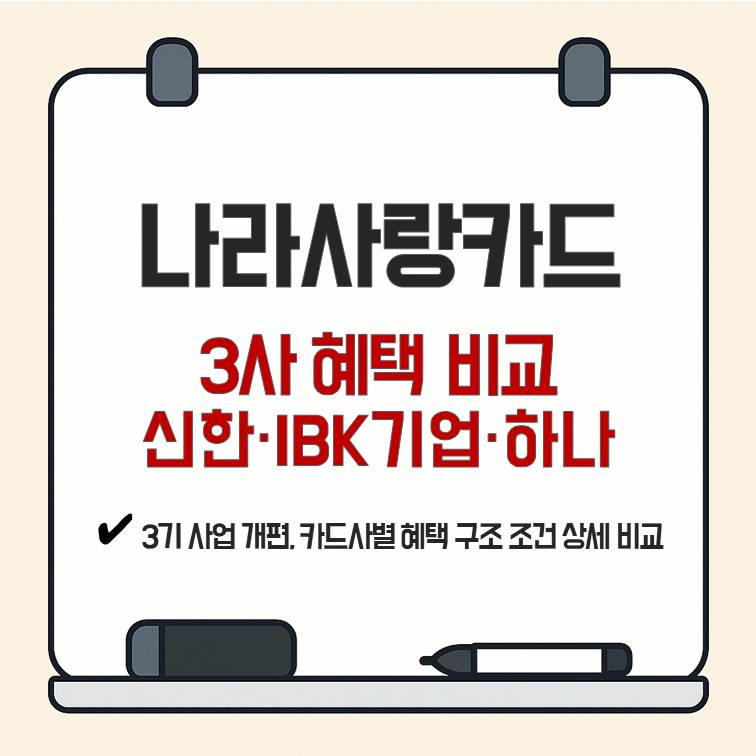 나라사랑카드 혜택 비교 2026년 기준, 신한·IBK기업·하나 3사 카드 혜택과 조건 정리