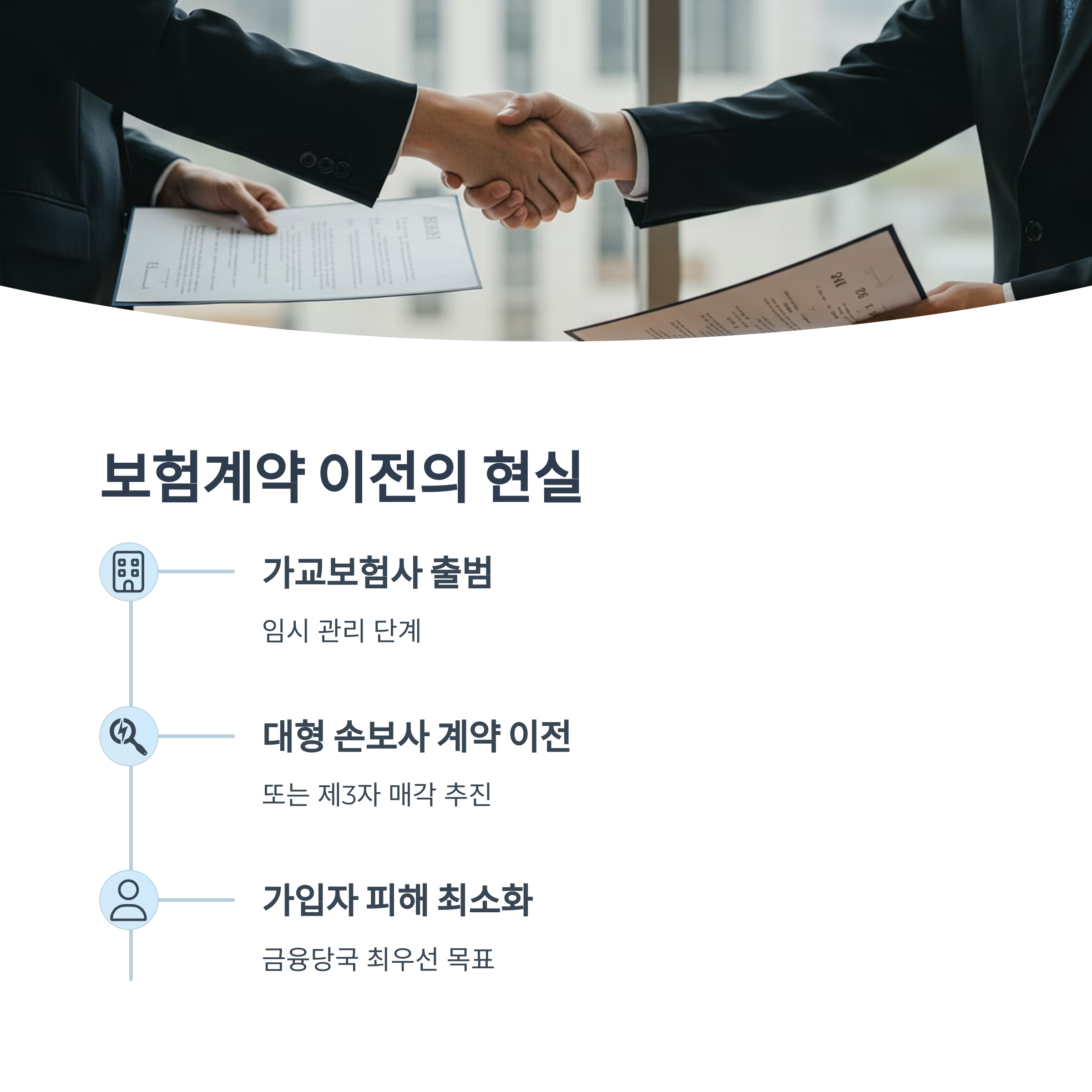 직원과 계약 이전의 현실