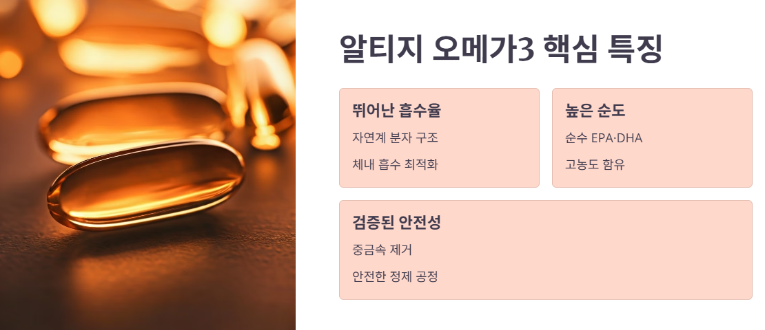 알티지오메가3의 주요 효능