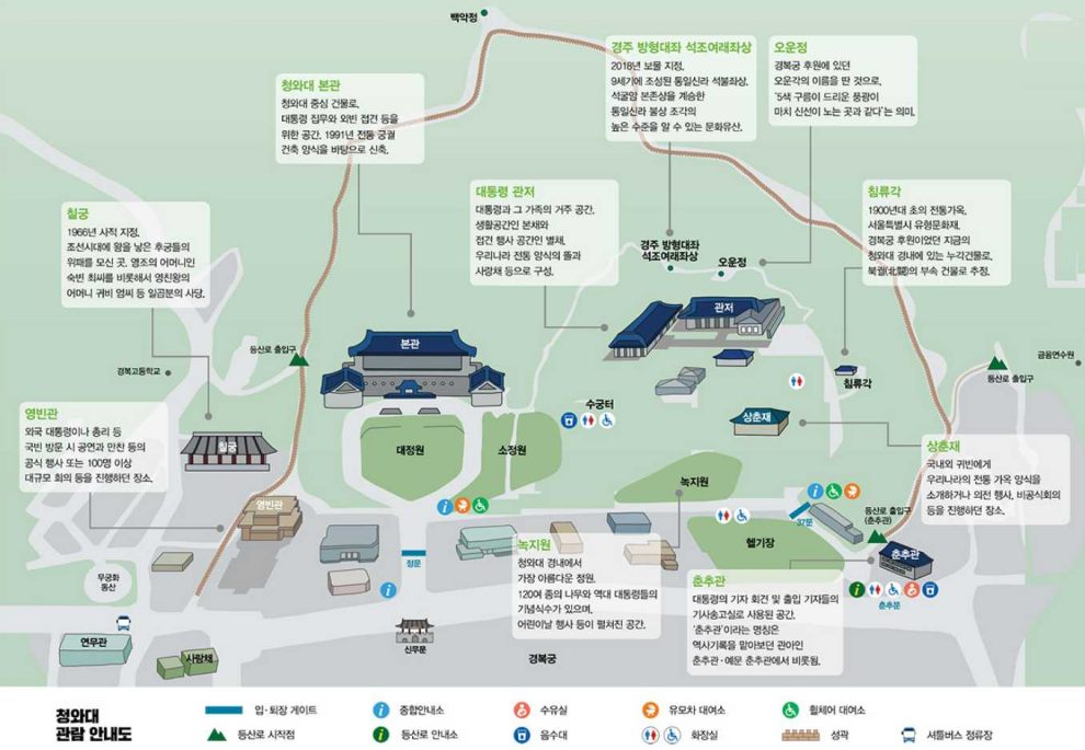 청와대관람신청