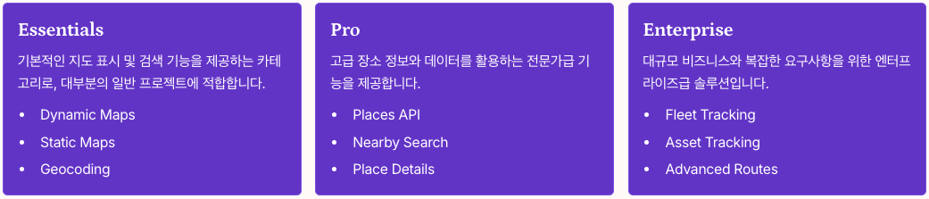 구글맵 API란 무엇인가 요금제별 내용 정리