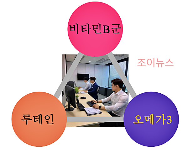 사무직 남성에게 필요한 영양소