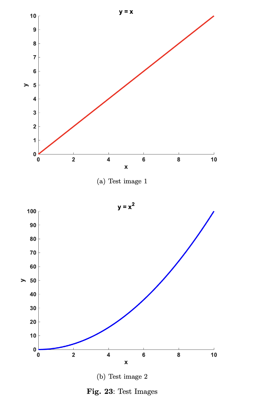 example image