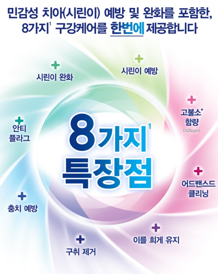 센소다인의-8가지-특장점에-대해서-알려주고-있습니다.