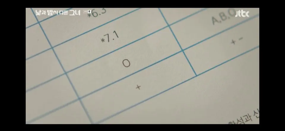 낮과 밤이 다른 그녀 9회 줄거리 다시보기