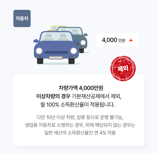 기초연금 수급자격