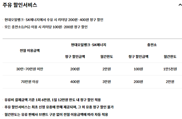 현대카드 경차전용 신용카드