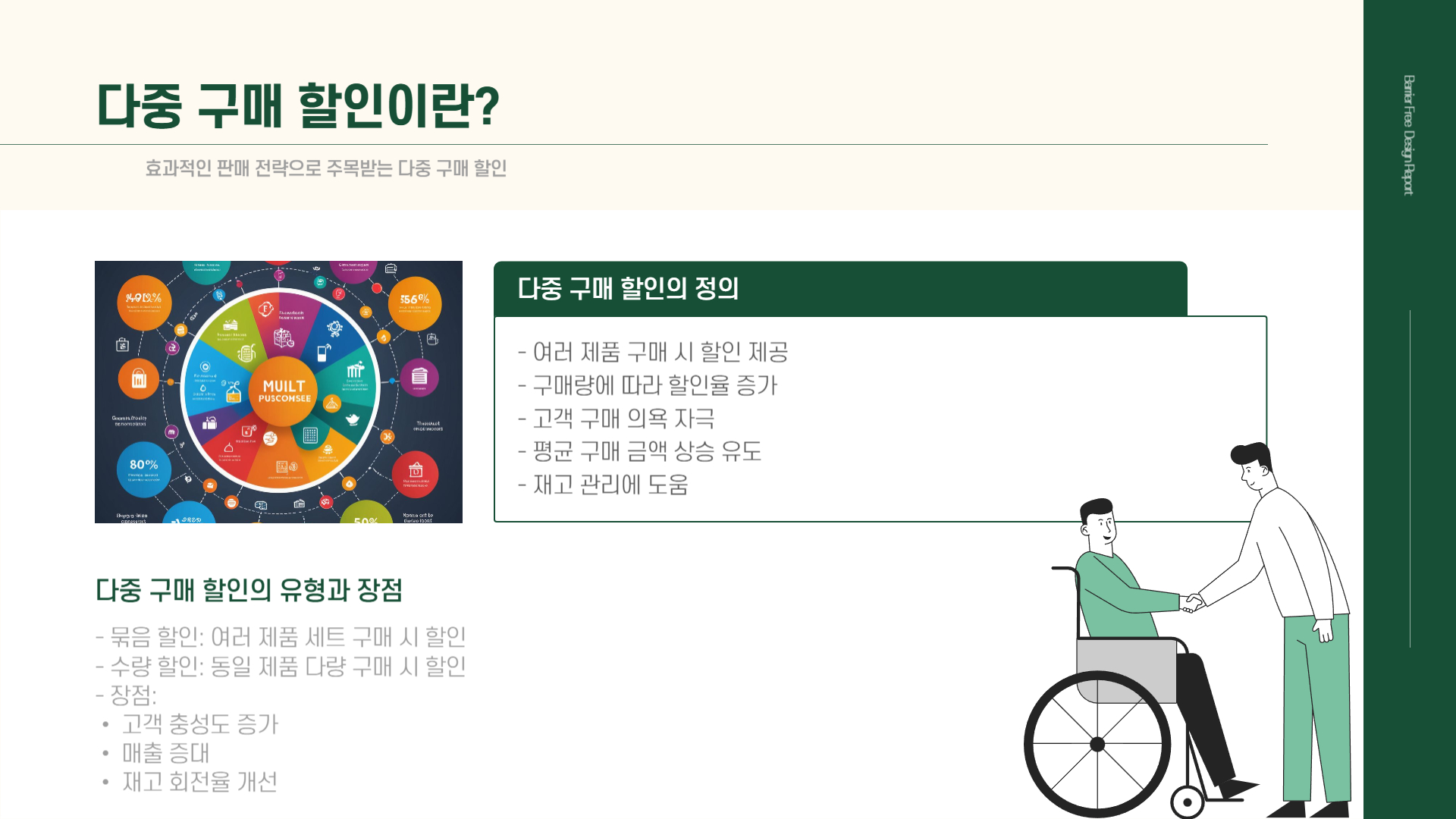 시즌마케팅 다중구매할인