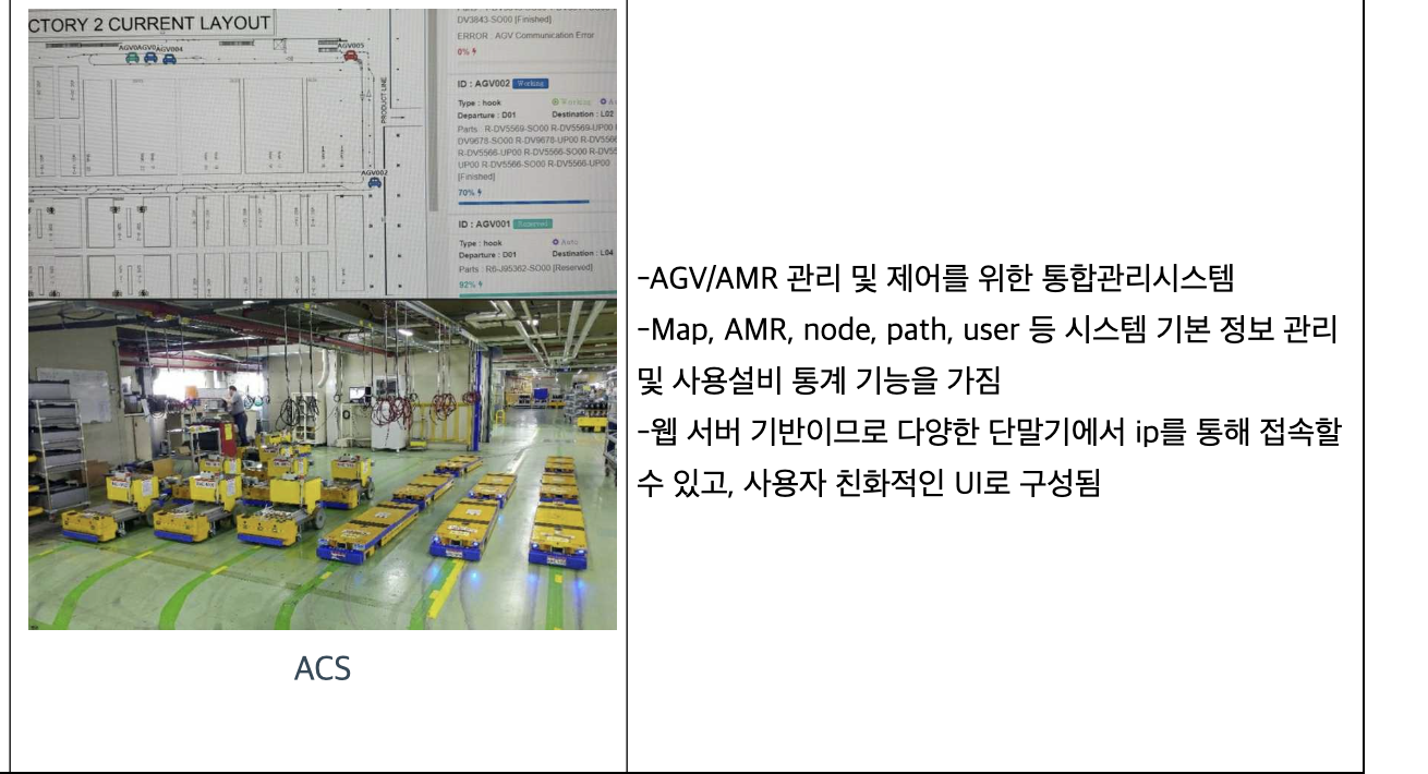 티엑스알로보틱스 관련