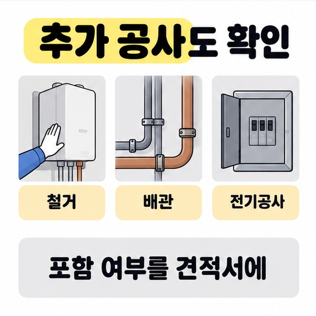 보일러 철거, 연결 배관, 문이 열린 분전함 그림과 함께 철거 및 배관과 전기공사의 포함 여부를 견적서에 확인하라고 안내한 그림