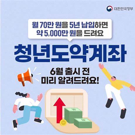 청년도약계좌