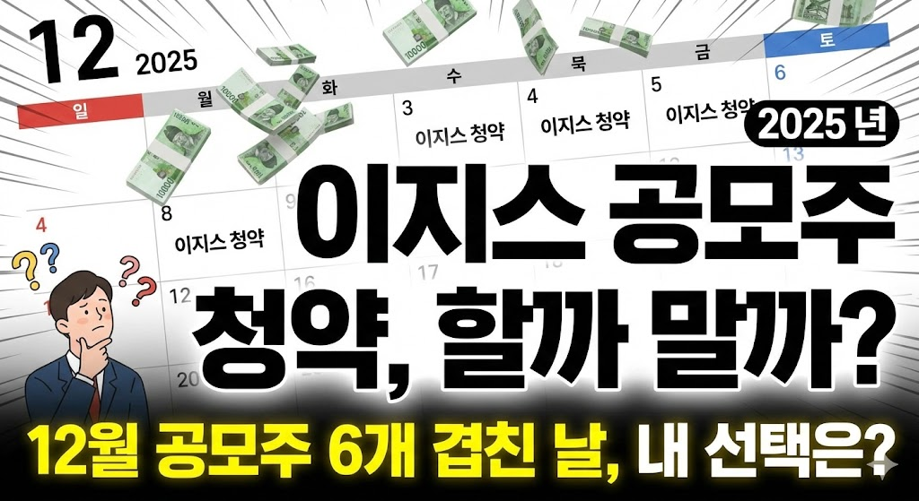 12월 달력 이미지 위에 돈다발이 흩날리는 역동적인 배경과 고민하는 투자자의 모습을 담았습니다. "이지스 공모주 청약, 할까 말까?"라는 강력한 메인 카피와 "12월 공모주 6개 겹친 날, 내 선택은?"이라는 서브 카피를 강조하여 투자자들의 공감을 이끌어내고 클릭을 유도하는 썸네일입니다.
