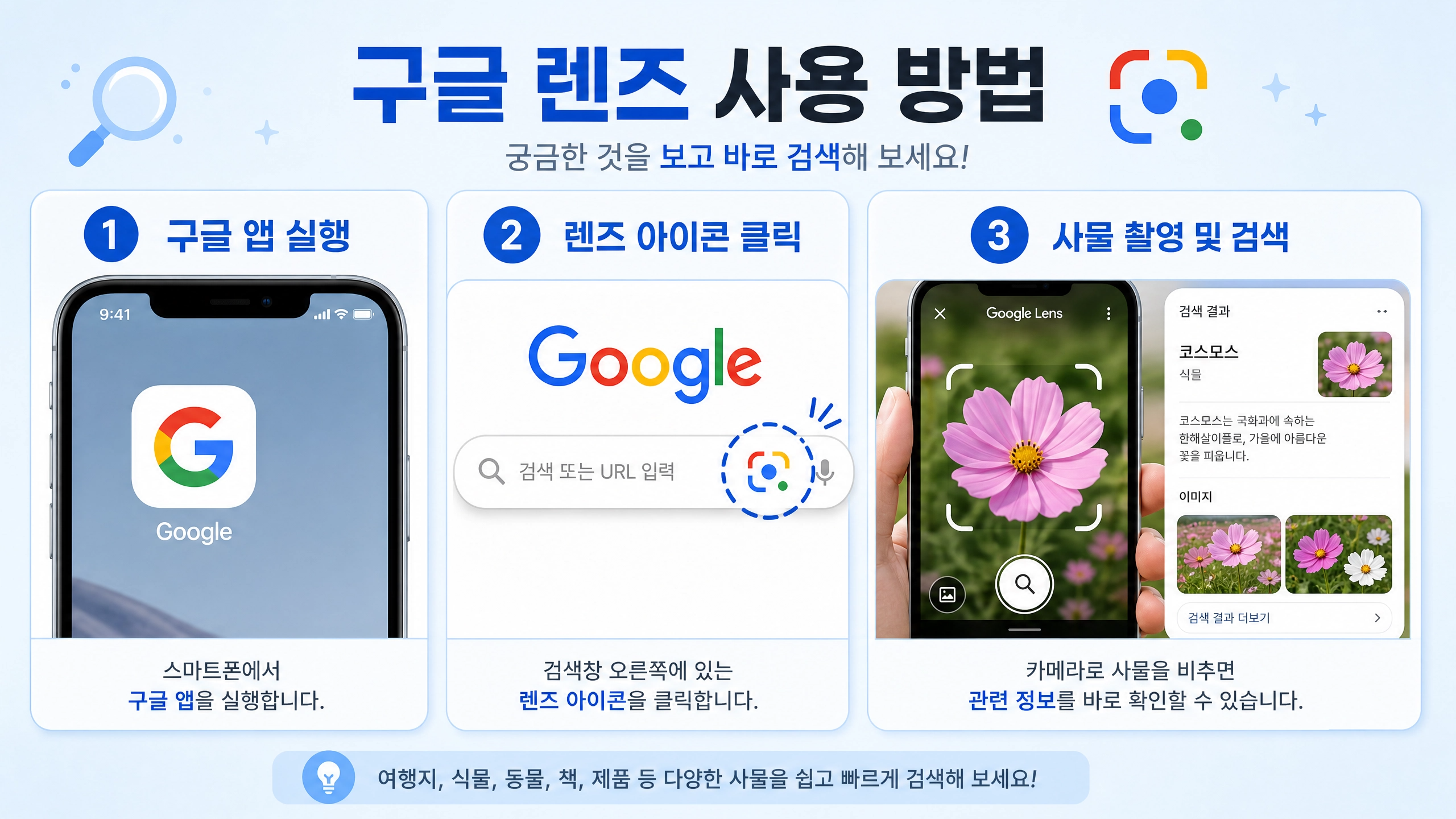 구글렌즈 사용법