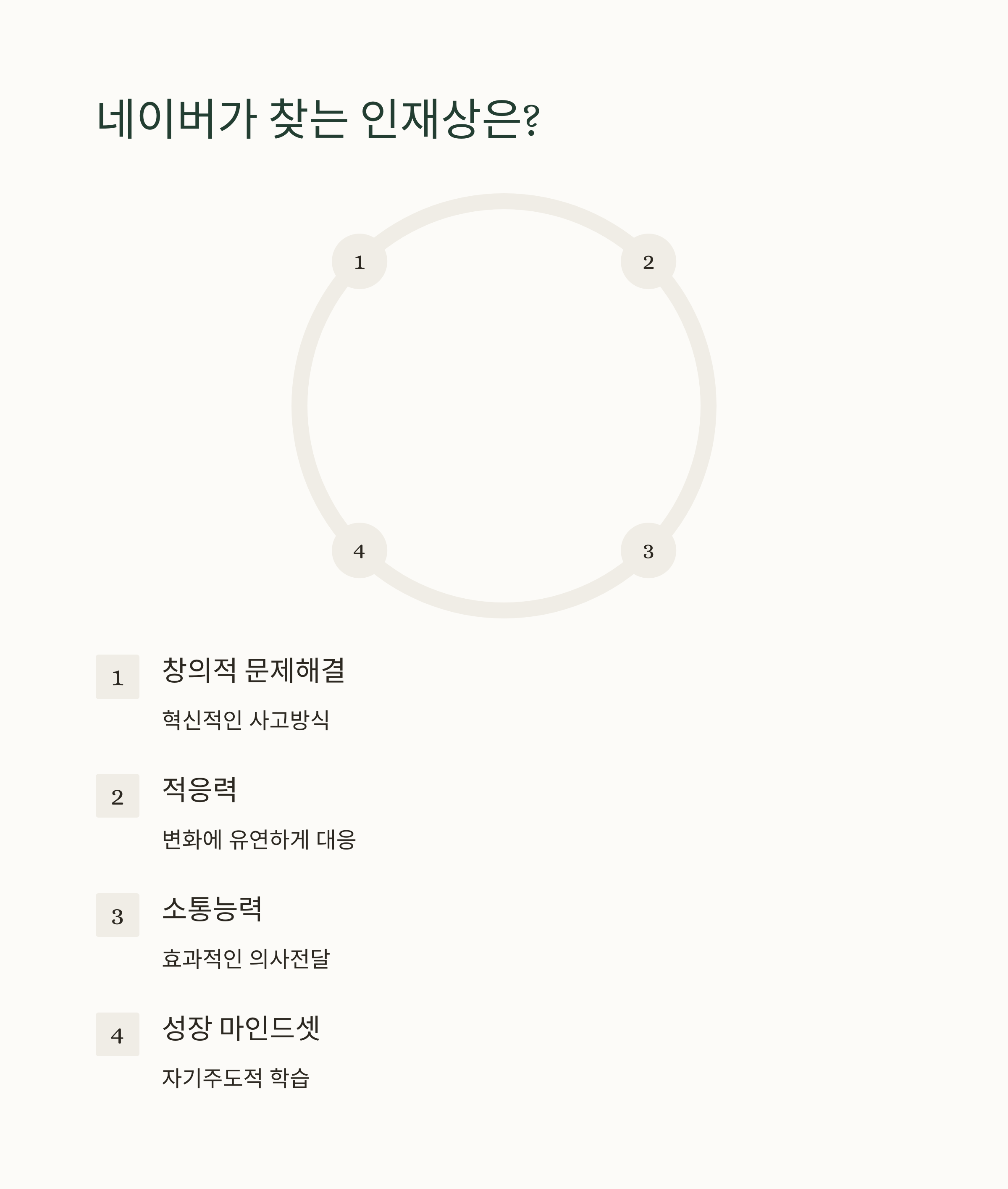 검사에서 평가하는 요소들